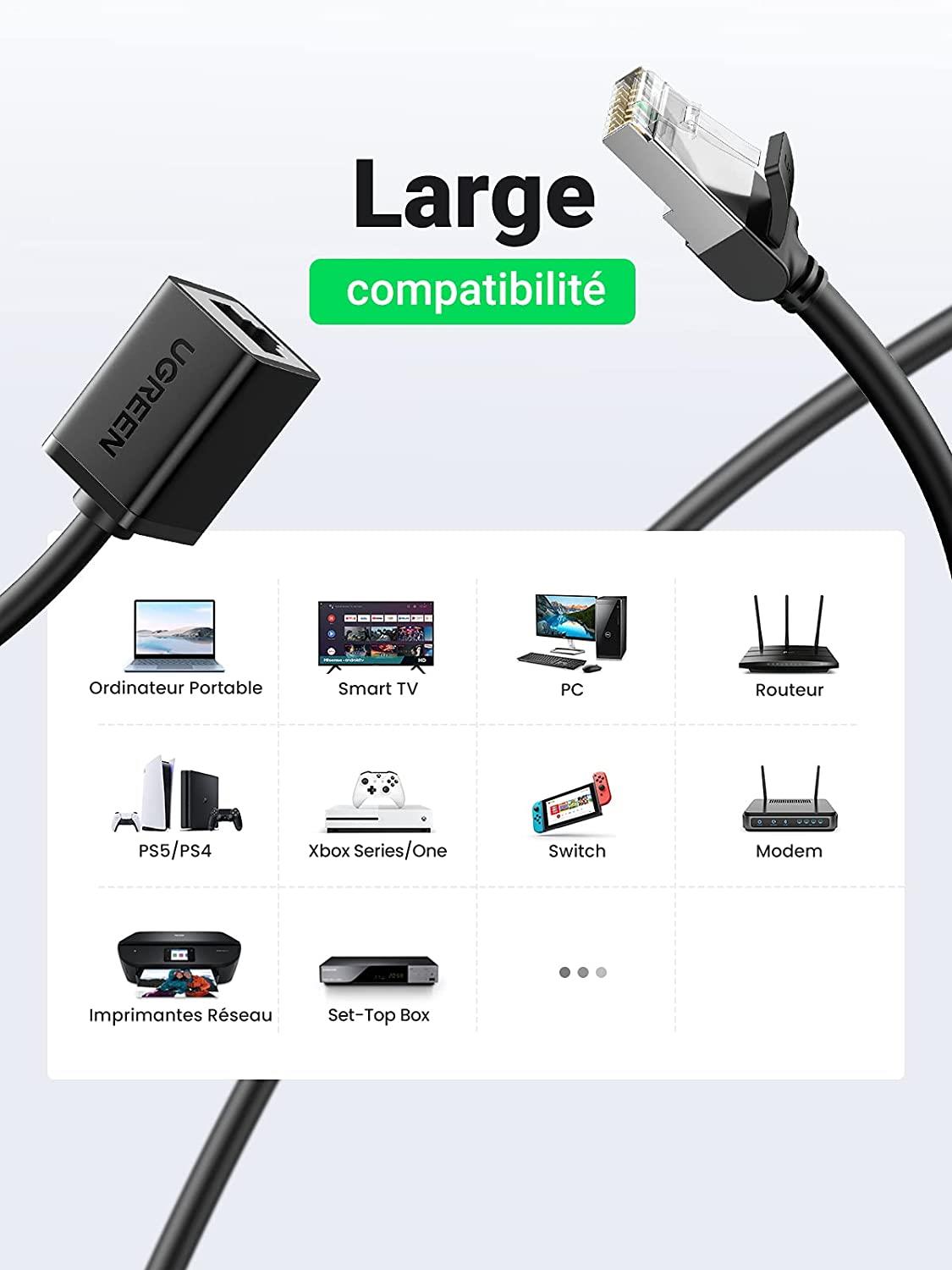 Extensão Cabo rede Macho - Fêmea RJ45 Cat 6 FTP 1000 mbps Ugreen 0.5m