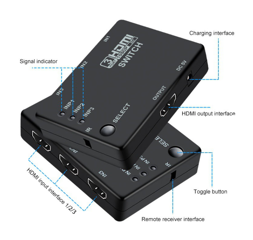 Switch Repartidor Splitter 4K 1080P 3 x 1 HDMI c/ Comando