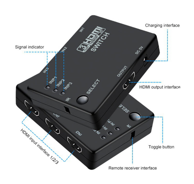 Switch Repartidor Splitter 4K 1080P  3 x 1 HDMI c/ Comando