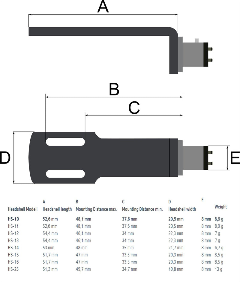 Cabeça Concha Para Gira Discos analogis HS-11